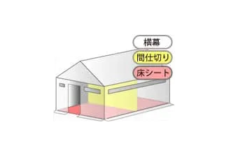 間仕切りシートを活用すれば プライベート空間の区分けにも