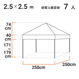 2.5m×2.5m 寸法図