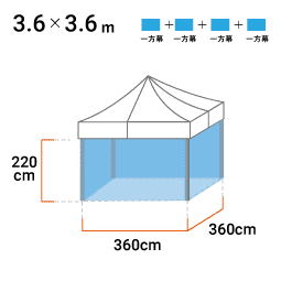 3.6m×3.6m×2.2m 寸法図