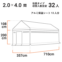 2.0×4.0間 住居タイプ 寸法図
