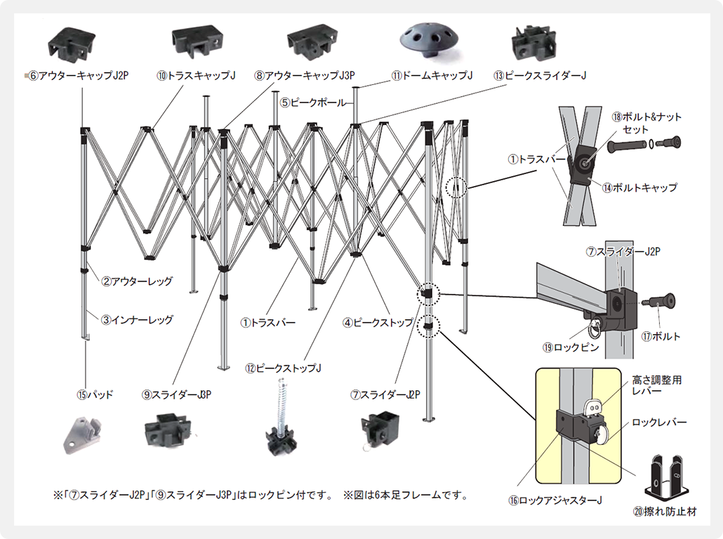 かんたんてんと3の部品名称図
