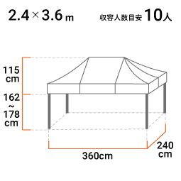 2.4m×3.6m