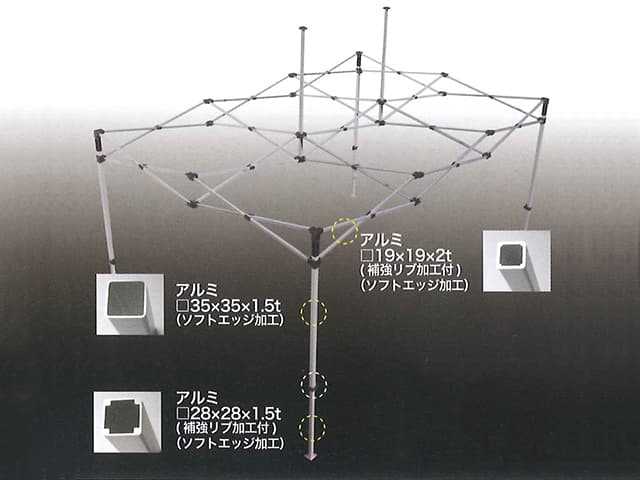かんたん＆安全(ソフトエッヂ加工)