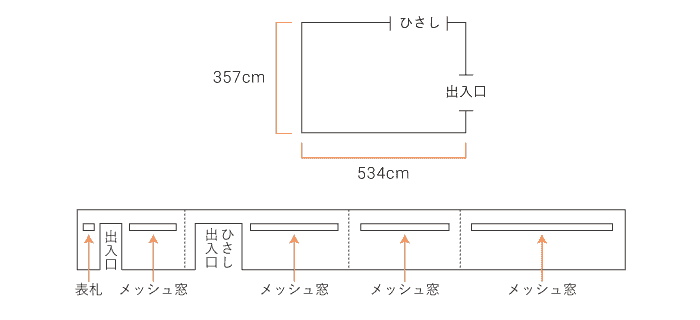 2.0間×3.0間 フルセット(ひさしあり)