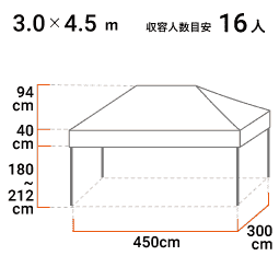 3.0m×4.5m