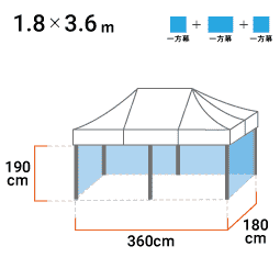 1.8m×3.6m