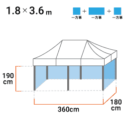 1.8m×3.6m