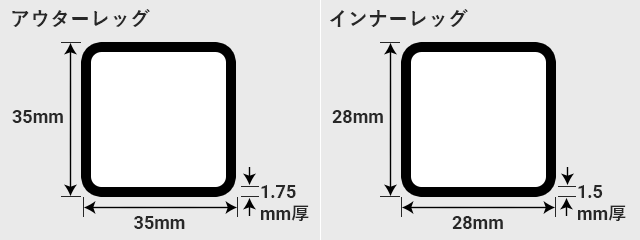 強くて錆びない柱フレーム