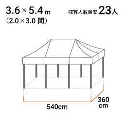3.6m×5.4m
