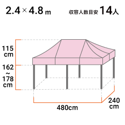 2.4m×4.8m