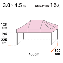 3.0m×4.5m
