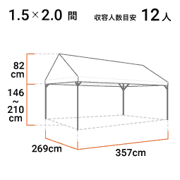 イベント集会テント 1.5間×2.0間 集会用テント(しっかり天幕)1.5間×2間 | テントショップ人気の