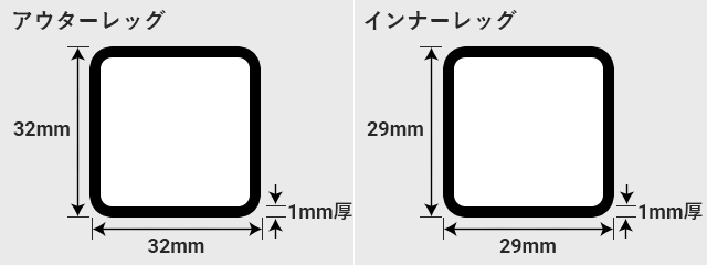 錆びない柱