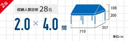 イベント集会テント(定番品)軒高200cm｜学校用テント特集